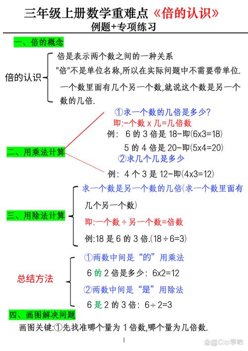 8的倍数如何表达方式，8的倍数有哪些巧妙的表达方式？-图3