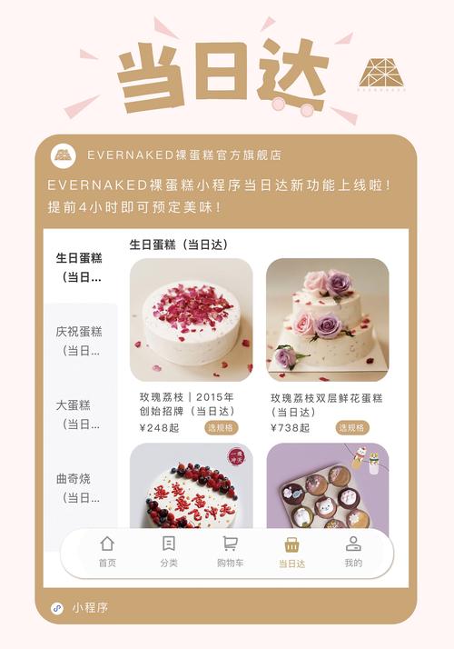 蛋糕网站页面如何设计,蛋糕网站页面设计如何兼顾美观与实用?-图1 蛋糕网站页面如何设计,蛋糕网站页面设计如何兼顾美观与实用?-图1