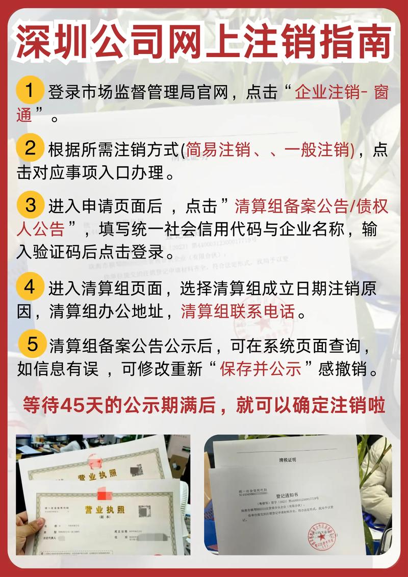 怎么注销智联招聘账号，智联招聘账号怎么注销？-图1
