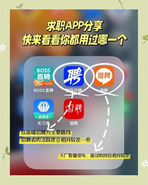 熟人招聘app,熟人招聘app靠谱吗?-图2 熟人招聘app,熟人招聘app靠谱吗?-图2