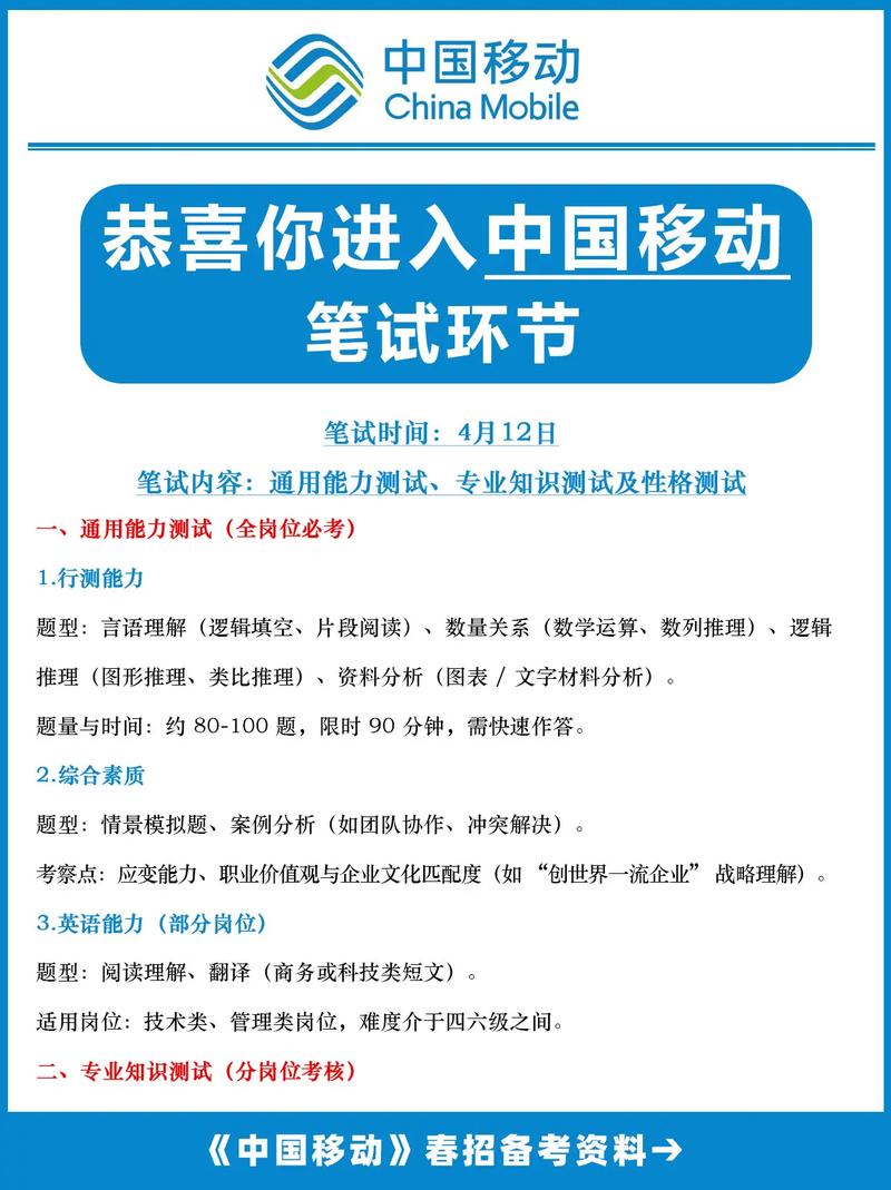 移动招聘笔试考什么,移动招聘笔试考什么?-图1 移动招聘笔试考什么,移动招聘笔试考什么?-图1
