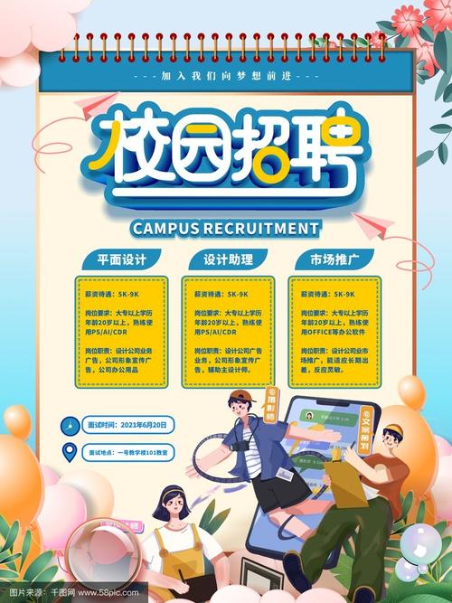校园招聘广告怎么写,校园招聘广告怎么写才能吸引学生?-图3 校园招聘广告怎么写,校园招聘广告怎么写才能吸引学生?-图3