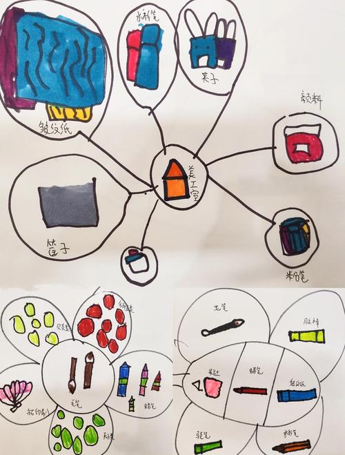 如何做好美工设计,如何做好美工设计的关键是什么?-图2 如何做好美工设计,如何做好美工设计的关键是什么?-图2
