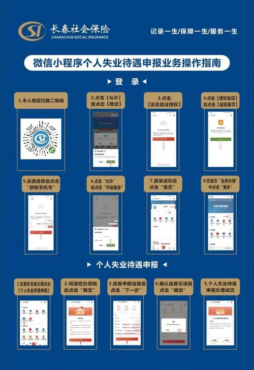 微信小程序将如何规范，微信小程序如何规范运营与监管？-图3