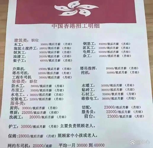 香港 java 招聘,香港Java招聘薪资几何?岗位需求有何特点?-图2 香港 java 招聘,香港Java招聘薪资几何?岗位需求有何特点?-图2