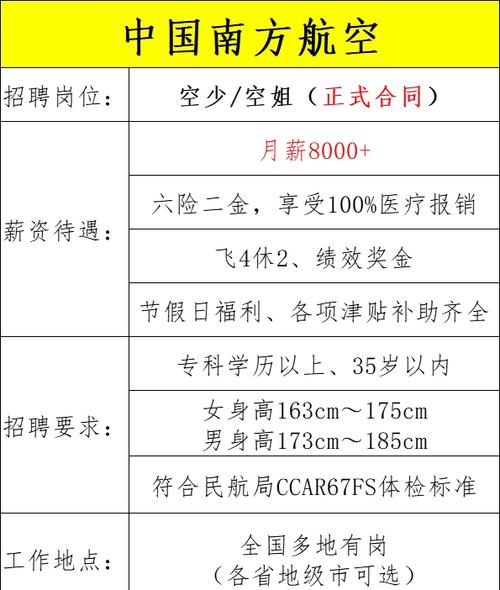 南航招聘题目，南航招聘考什么？题目难度如何？-图1