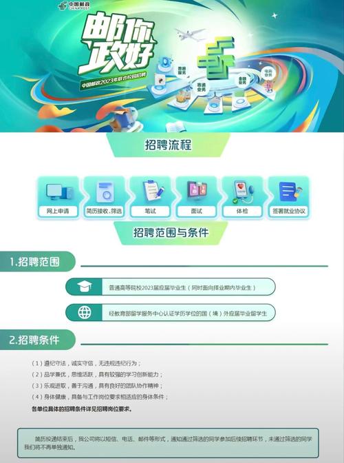 招聘进度邮件,招聘进度邮件如何写?-图3 招聘进度邮件,招聘进度邮件如何写?-图3