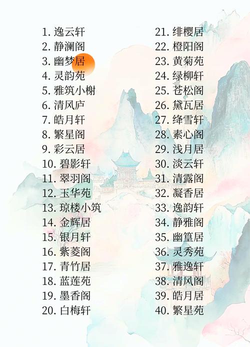 如何给地方门户网取名，地方门户网取名，如何响亮又贴切？-图2