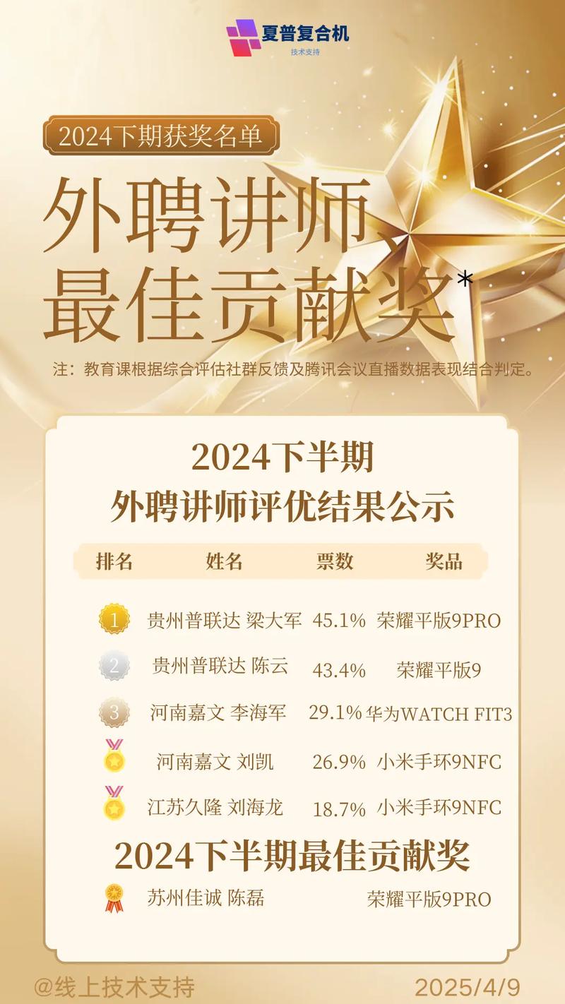 acp讲师招聘，ACP讲师招聘有何具体要求？-图2