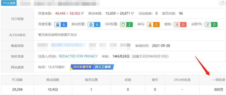 静态网站如何添加关键词,静态网站如何有效添加关键词?-图2 静态网站如何添加关键词,静态网站如何有效添加关键词?-图2