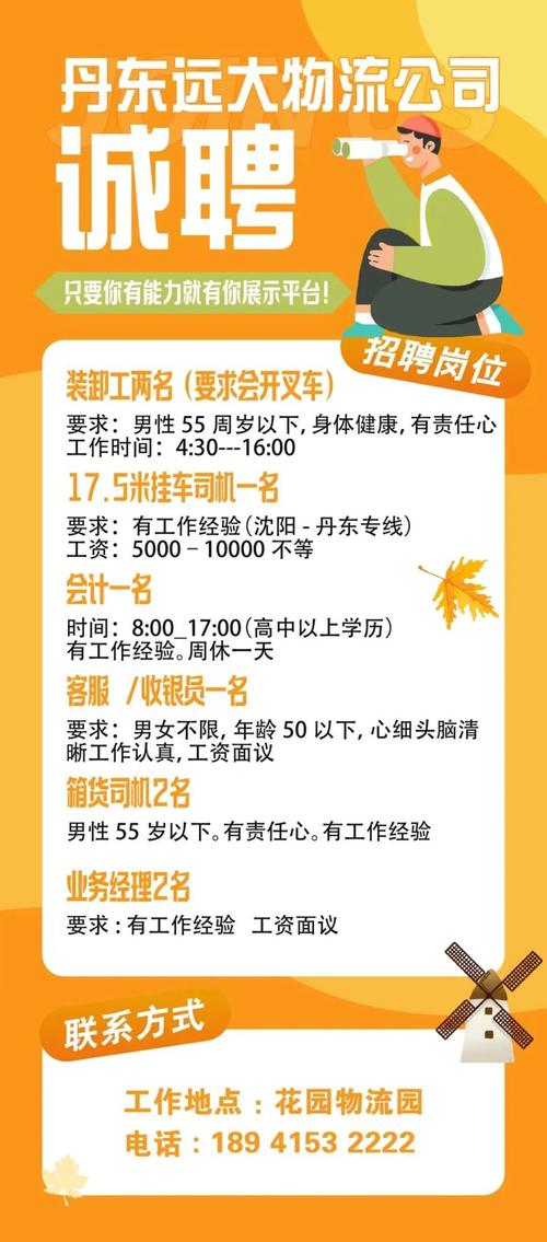 招聘信息怎么编辑，招聘信息怎么编辑才吸引人？-图1