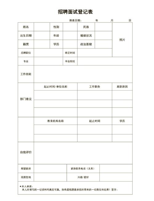 招聘表格怎么做,招聘表格怎么做?关键步骤有哪些?-图1 招聘表格怎么做,招聘表格怎么做?关键步骤有哪些?-图1