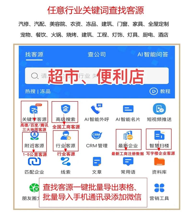 如何快速查找经营范围,如何快速准确查找企业经营范围?-图1 如何快速查找经营范围,如何快速准确查找企业经营范围?-图1