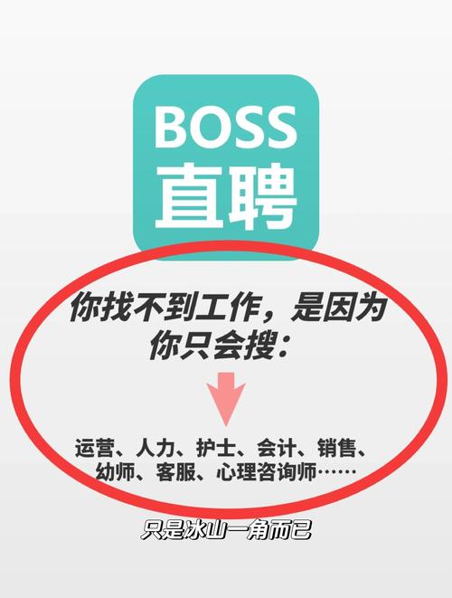 boss招聘如何，Boss直聘招聘技巧有哪些？-图3