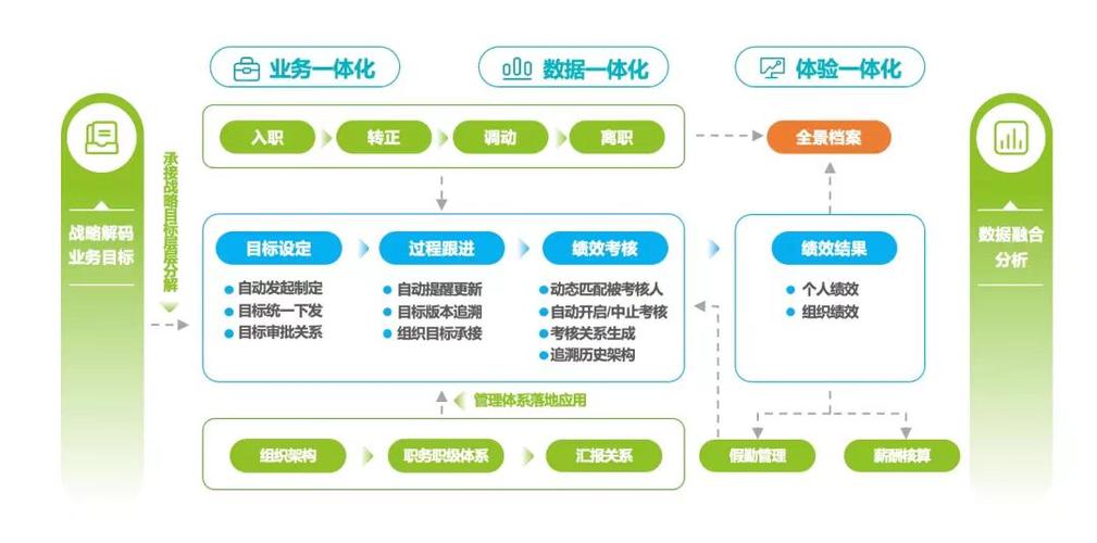 断点管理招聘，断点管理招聘，招什么样的人？-图3