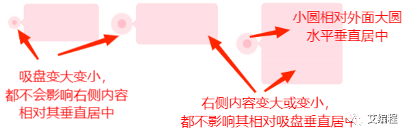 如何让div里的div居中,如何让div里的div居中?-图3 如何让div里的div居中,如何让div里的div居中?-图3
