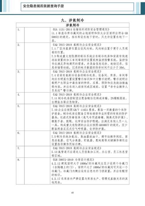 数据库隐患如何解决,数据库隐患如何有效解决?-图1 数据库隐患如何解决,数据库隐患如何有效解决?-图1