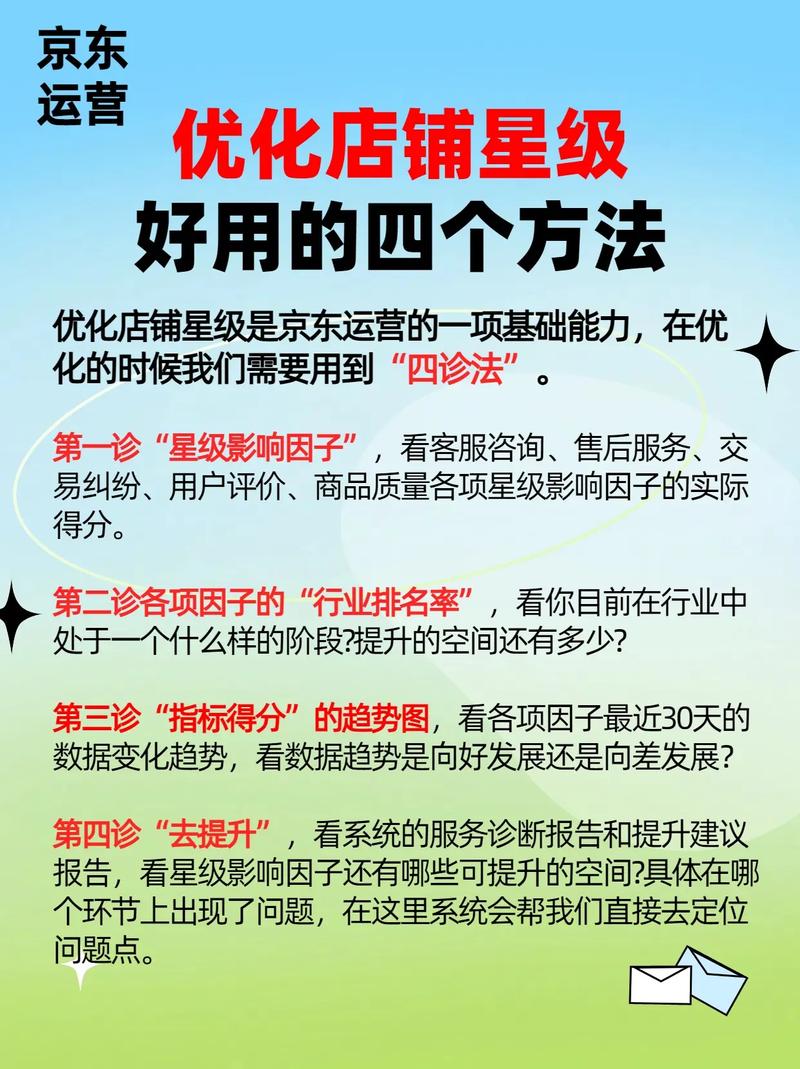 电商公司如何做好优化,电商公司优化关键,从哪入手?怎么落地?-图2 电商公司如何做好优化,电商公司优化关键,从哪入手?怎么落地?-图2