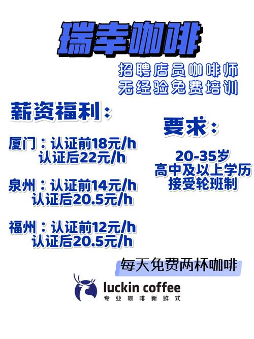 between咖啡招聘,between咖啡招什么人?-图2 between咖啡招聘,between咖啡招什么人?-图2