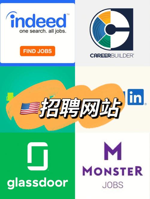 谷歌 美国 招聘,谷歌美国招聘有何新动向?-图2 谷歌 美国 招聘,谷歌美国招聘有何新动向?-图2