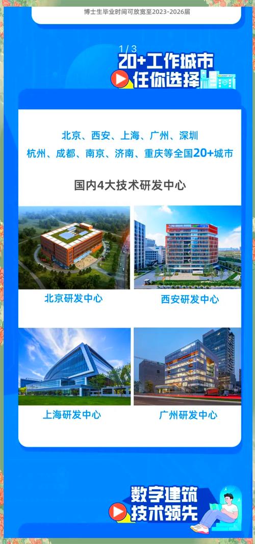 广联达招聘笔试，广联达招聘笔试考什么？-图2