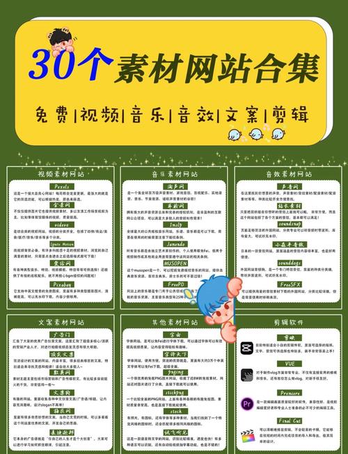 站长网网站素材如何编辑，站长网网站素材如何编辑？-图1