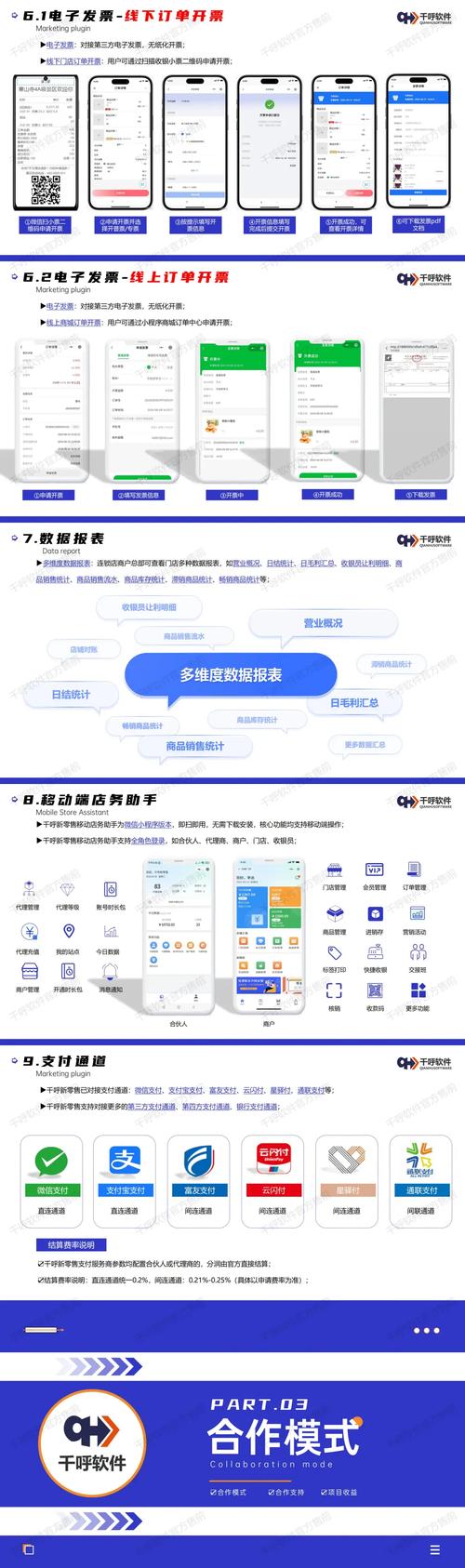 刷单平台开系统如何建设,刷单平台系统建设关键步骤与风险点?-图1 刷单平台开系统如何建设,刷单平台系统建设关键步骤与风险点?-图1