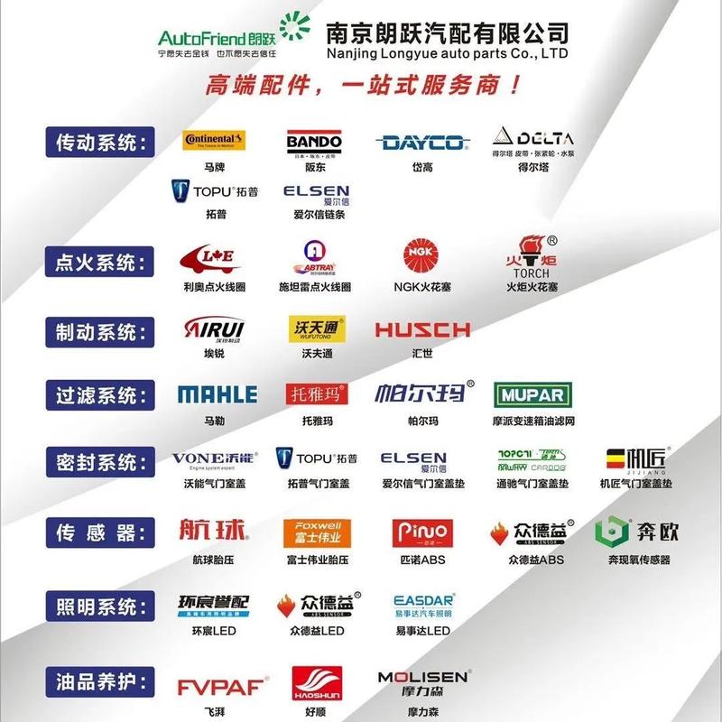 ti 南京招聘,南京招聘有哪些岗位和要求?-图2 ti 南京招聘,南京招聘有哪些岗位和要求?-图2