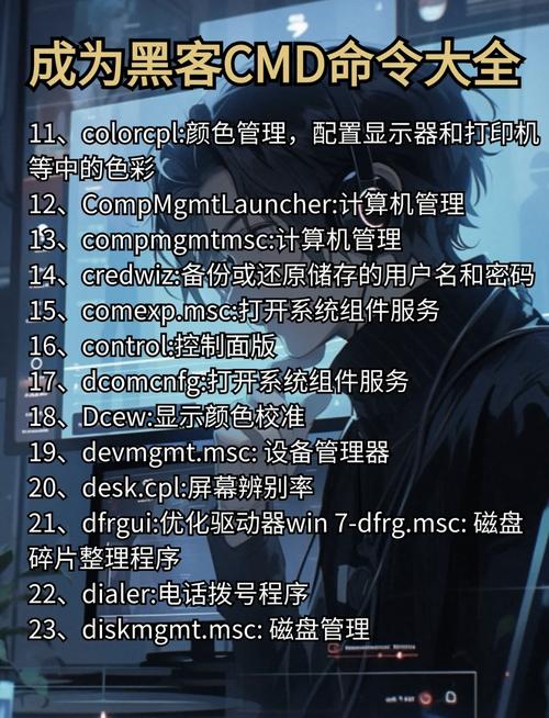 cmd常用命令有哪些?-图1 cmd常用命令有哪些?-图1