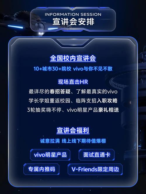vivo招聘SpringCloud，岗位要求与职责是什么？-图2