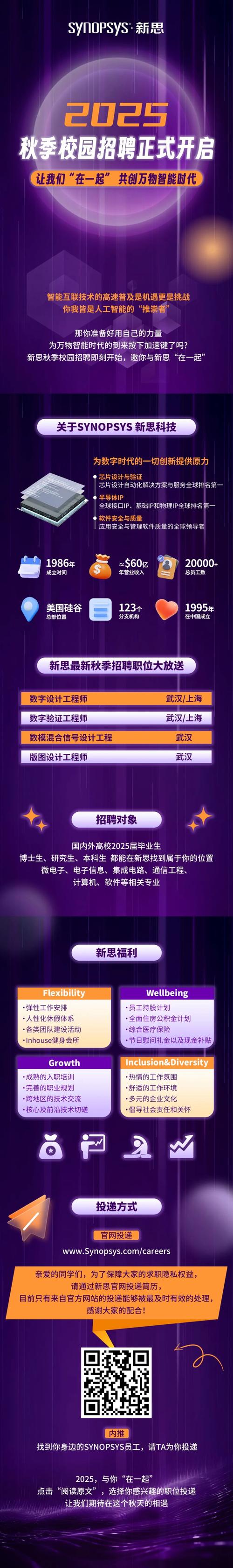 Cisco杭州招聘,哪些岗位在招?-图3 Cisco杭州招聘,哪些岗位在招?-图3