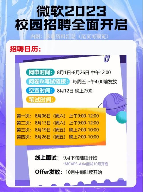 微软PM招聘,门槛与能力要求是什么?-图2 微软PM招聘,门槛与能力要求是什么?-图2