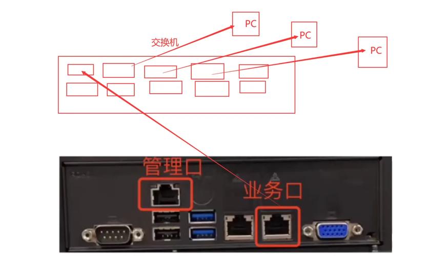 堡垒机招聘,需具备哪些核心能力?-图3 堡垒机招聘,需具备哪些核心能力?-图3