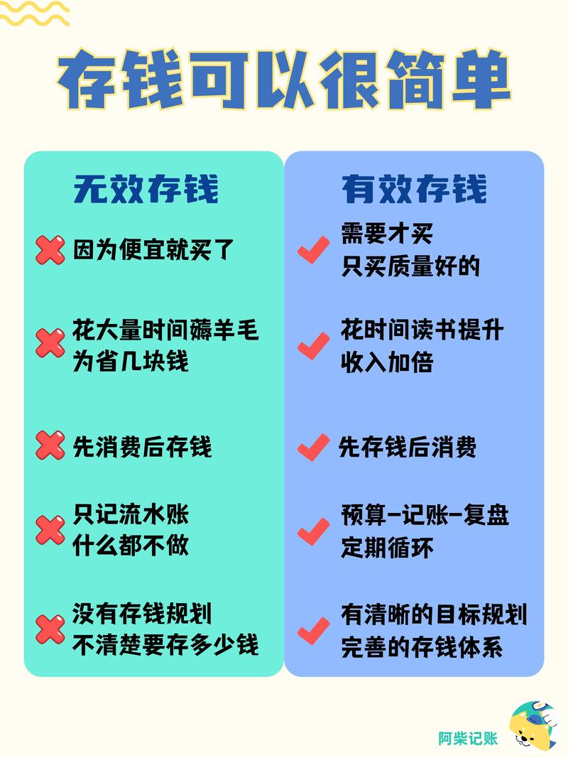 小本生意存钱难?有什么实用技巧?-图1 小本生意存钱难?有什么实用技巧?-图1