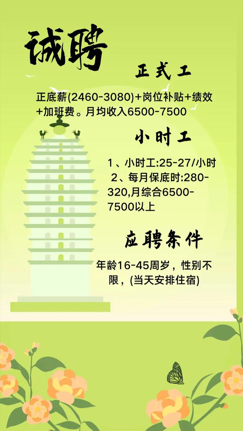 静态图招聘,如何吸引求职者?-图3 静态图招聘,如何吸引求职者?-图3