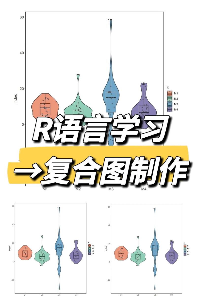 R语言绘制图形常用命令有哪些?-图1 R语言绘制图形常用命令有哪些?-图1