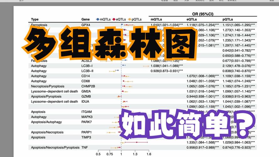 R语言绘制图形常用命令有哪些?-图2 R语言绘制图形常用命令有哪些?-图2