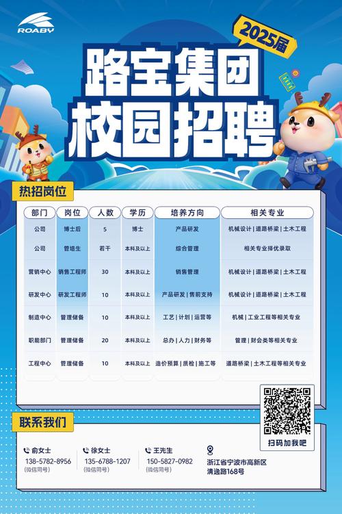 拼音校对招聘,具体要求有哪些?-图1 拼音校对招聘,具体要求有哪些?-图1