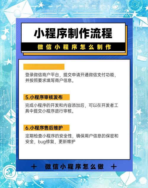 小程序微官网制作步骤有哪些?-图3 小程序微官网制作步骤有哪些?-图3
