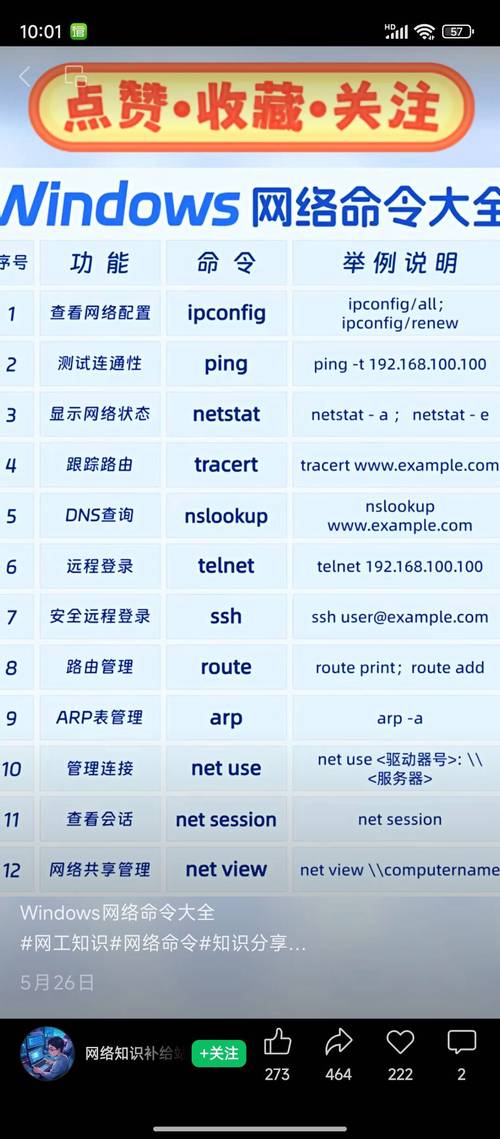 局域网维护常用命令有哪些?-图1 局域网维护常用命令有哪些?-图1