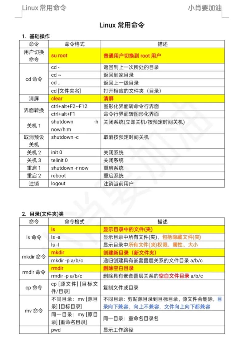 局域网维护常用命令有哪些?-图3 局域网维护常用命令有哪些?-图3