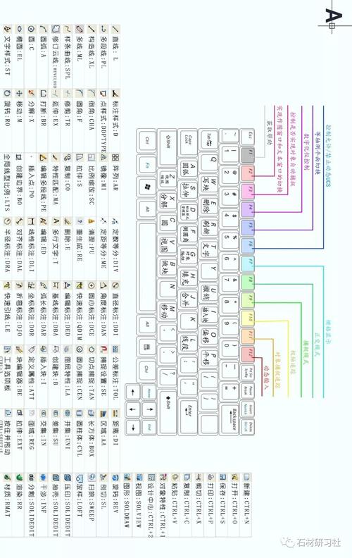 CAD绘图命令操作图文教程有哪些?-图2 CAD绘图命令操作图文教程有哪些?-图2