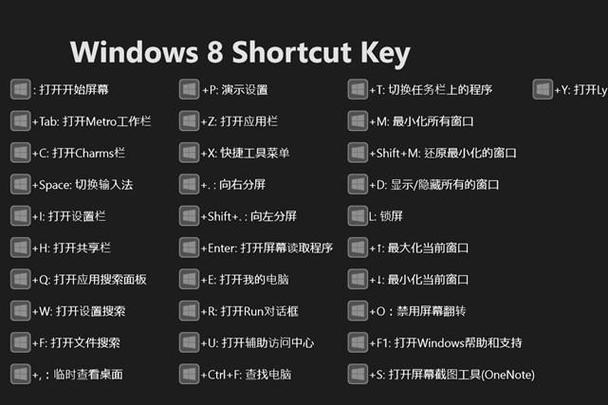 如何远程打开命令行工具？-图2