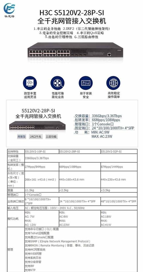 华三交换机抓包命令具体怎么操作？-图2