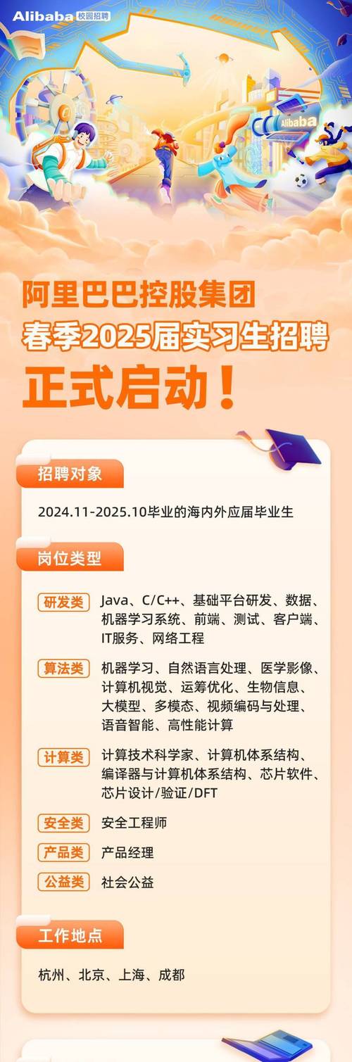 阿里招聘测评究竟考什么？-图3