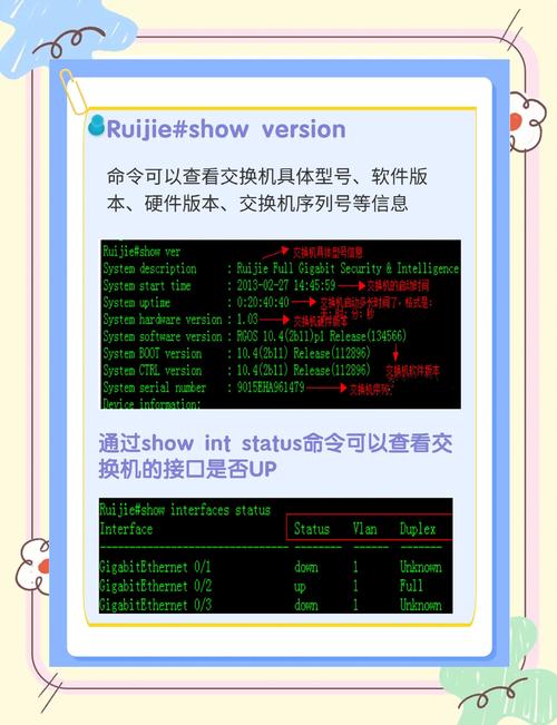 HP交换机常用命令有哪些？-图1