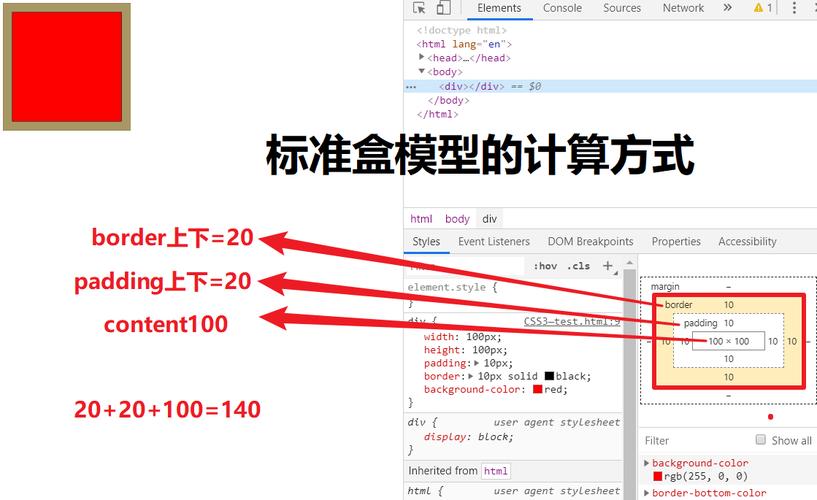 W3C标准是什么?为何要遵守?-图3 W3C标准是什么?为何要遵守?-图3