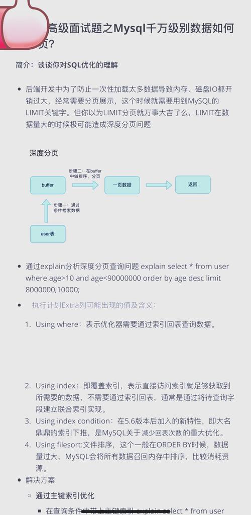 MySQL数据库如何建立索引？-图2