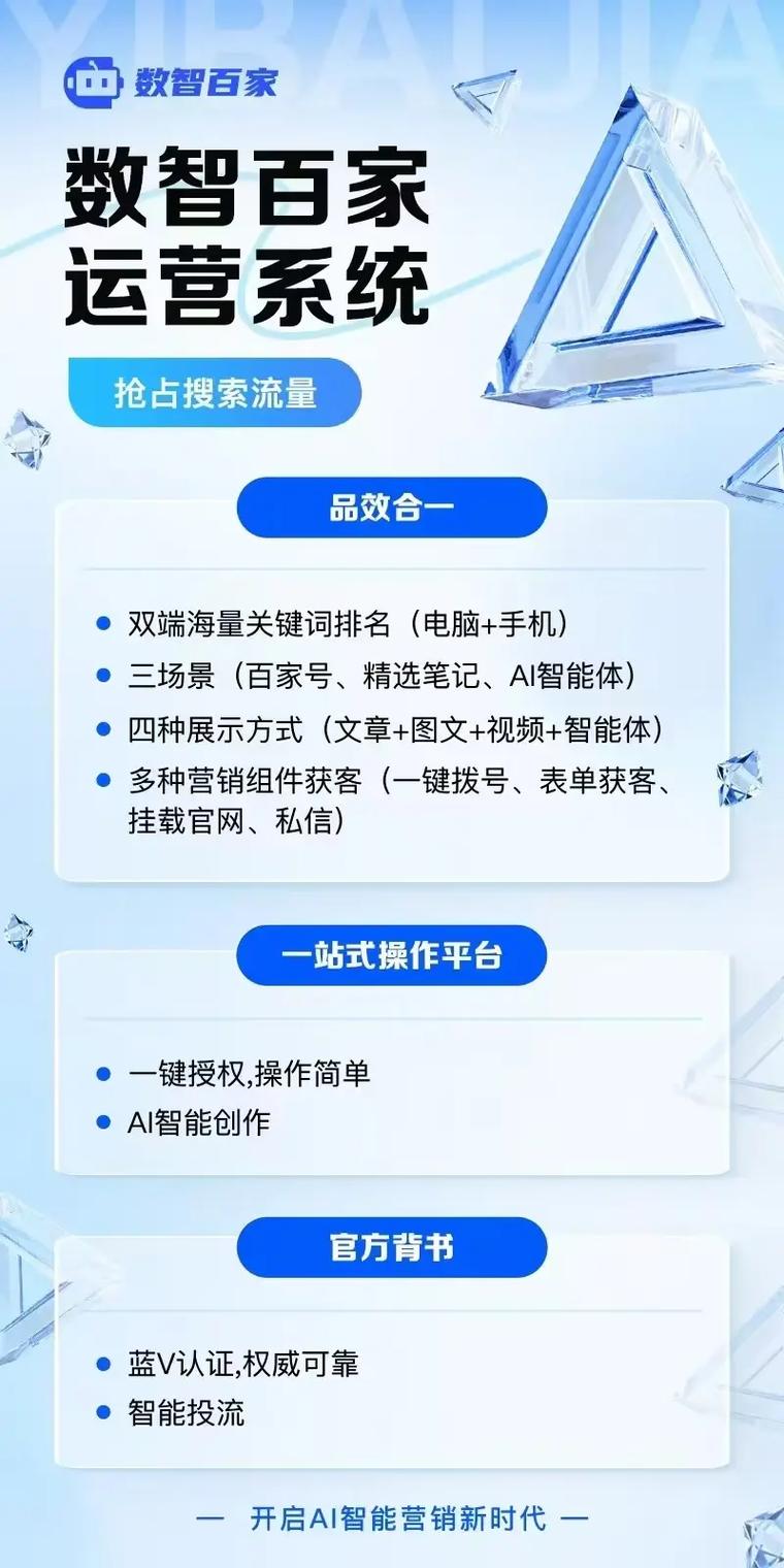 百度优化该怎么做?-图2 百度优化该怎么做?-图2