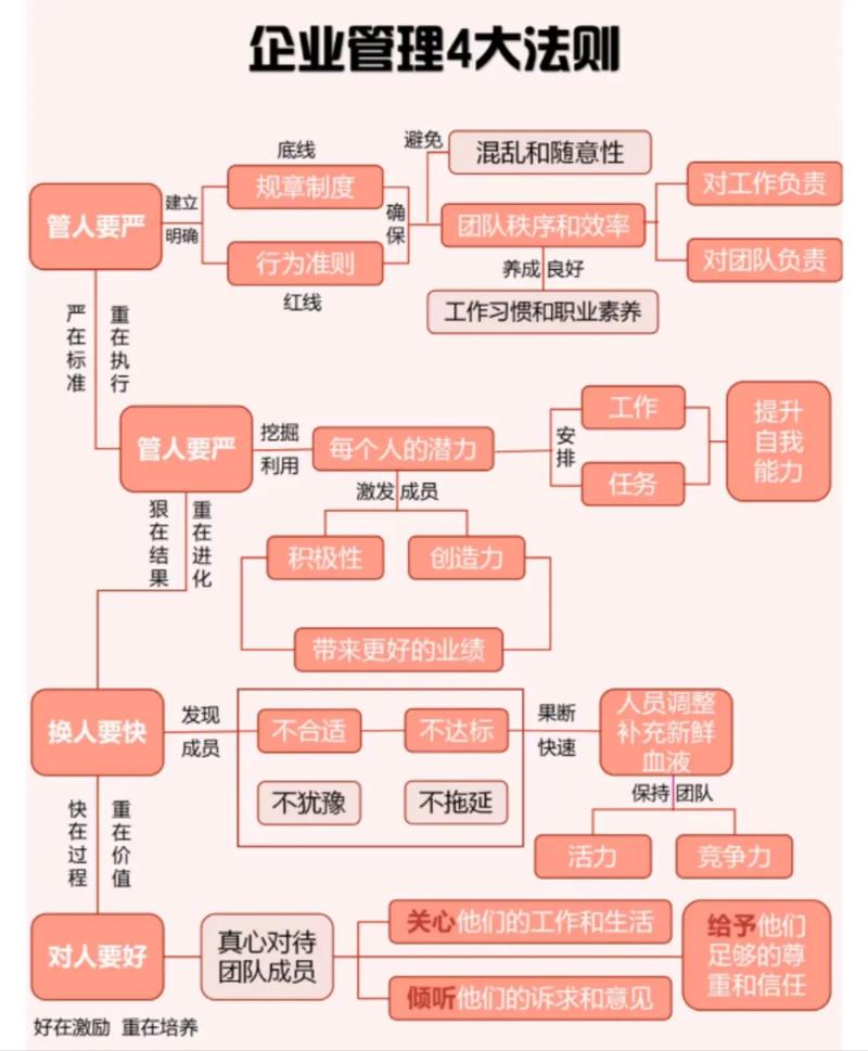 企业站权重5?秘诀究竟是什么?-图1 企业站权重5?秘诀究竟是什么?-图1